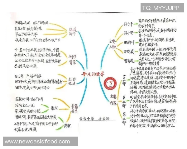 罗凯文的成长之路：从平凡少年到职场精英的蜕变与奋斗故事